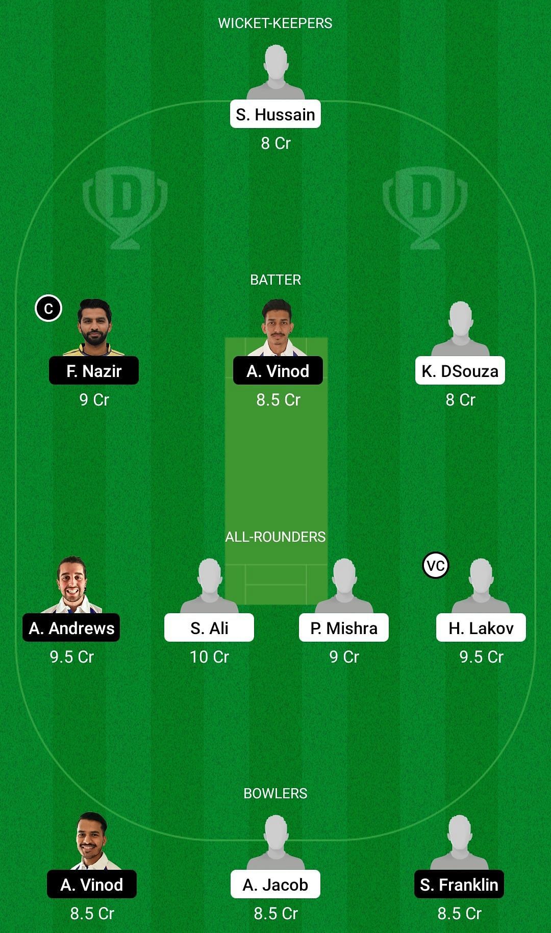 BUL vs SWI Dream11 Team - 1